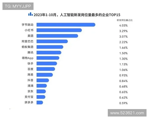 ng体育：运动与科技结合的未来趋势