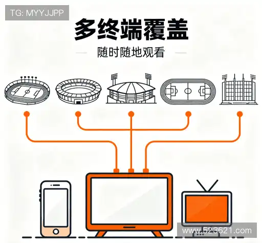 我们的市场领导力